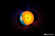 行星磁场的演化过程（行星内部为什么会有磁场）