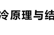 空调工作原理图解通俗易懂（空调工作原理简单说明）