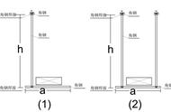 桥架内电缆敷设要不要做隐蔽（单独验收桥架里的电缆要做隐蔽吗）