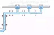 屋顶虹吸排水原理动画图（车库顶板虹吸排水原理视频）