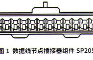 gl8如何打开点火开关（gl8点火开关怎么拆）