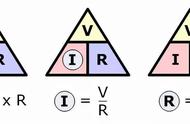 电阻有几种单位（电阻的单位是怎么换算的）
