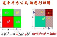 完全平方的所有公式（50道完全平方式及答案）