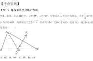 垂直平分线的性质定理和判断定理（垂直平分线的性质定理及证明）