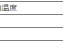 儿童电动车保险丝尺寸