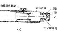 水准仪使用图解（水准仪具体使用方法）