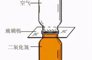 内能和哪些因素有关系（内能与什么因素有关例子）