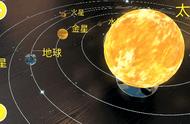 太阳是八大行星之一吗（八大行星和太阳哪个大）