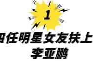 电影上位演员有哪些（上位电影人物介绍）