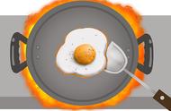 鹅蛋的营养价值和功效（每天吃一个鹅蛋连吃七天治高血压）