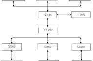 交流无刷励磁机结构图（主励磁机结构图解）