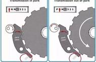 挂不进p挡是怎么回事（自动挡挂不进p挡怎么办）