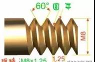 m2.5的标准螺距是多少（m2.5螺纹底孔是多少）