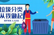 生活垃圾分类的四大原则（生活垃圾分类的问题与建议）