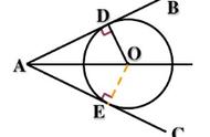 过两圆交点的圆系方程的推导过程（经过两圆交点的圆系方程的推导）
