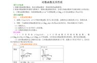 对数函数基本知识点（对数与对数函数知识点）