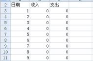 家庭记账最简单的方法（纸质家庭记账的方法和技巧）