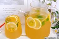 柠檬水怎么做才好喝不用蜂蜜（做柠檬水最简单方法不用蜂蜜）