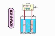 绿源电动车首次充电需要几小时（电动车充电4大忌）