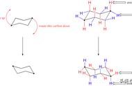 环己烷结构式和构造式（环己烷结构式）