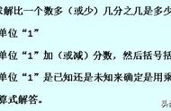 80比100少几分之几（100比80多百分之多少）