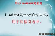 may用法（may 与can的用法）