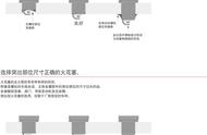 正确安装火花塞视频（摩托车火花塞安装视频）