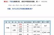 高中数学学生学情分析（高一数学学情分析怎么写）