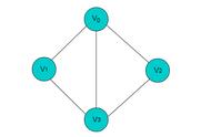 邻接矩阵怎么转化为连通图（图的邻接矩阵怎么输入）