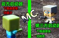 hmcl加了mod却用不了