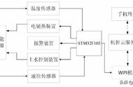 常闭电磁水阀工作原理（双稳态电磁水阀工作原理）