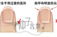 吉他扫指（吉他万能指型）