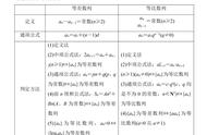 等差等比数列公式详解表格（等差和等比数列公式大总结）