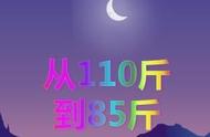 懒人15天瘦身法（15天快速瘦身法）