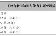 教师资格证小学和初中有什么不同（教师资格证初中的好还是小学的好）