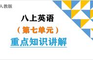 一般将来时用法及举例（一般将来时结构及用法大全）