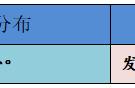 形体训练教案教学内容（学生形体训练教案完整版）