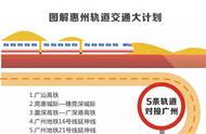 惠州地铁线路图（惠州地铁8号线高清图）