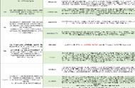 儿童文学作品分类（儿童文学作品列表）