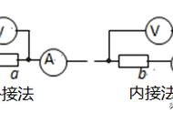 高三物理电学实验知识点总结（高考物理电学实验归纳）