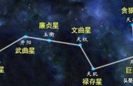 北斗七星吉祥寓意（北斗七星的寓意是好是坏）