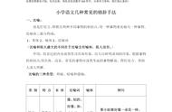 小学语文十二种修辞手法详解（小学常用12种修辞手法及好处）