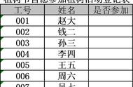 调查表格的正确格式（调查表的填写范本）