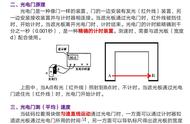 光电门位置对加速度测量有影响吗（光电门测量加速度偏小）