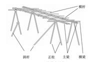 土坡挖坑用什么工具好（快速人工挖洞工具）