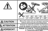 机器人如何操作（机器人的六种使用方法）