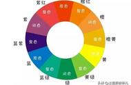 色浆和色母的区别图片（色母4.8%与5%颜色有多大差别）