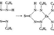 硫代硫酸钠为何稀释（硫代硫酸钠的正确用量使用方法）