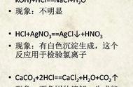 亚硫酸氢钠和硫酸的化学方程式（亚硫酸氢钠与硫酸反应电离方程式）