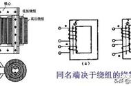 三相变压器原理图及接线图（三相变压器接线图及接法）
